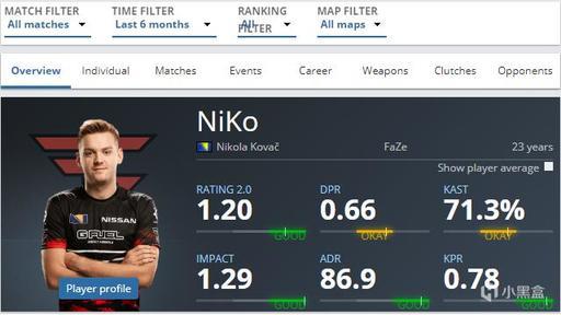 TES赛后群访JackeyLove：希望能赢下来接下来的所有对手